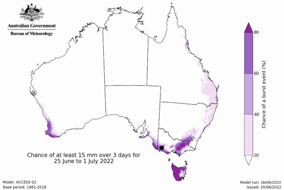 The example map shows the chance of receiving a total rainfall accumulation of at least 15 mm spread over three consecutive days during the week of 25 June to 1 July 2022.